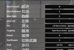 和平精英自瞄怎么设置_和平精英自瞄神器怎么用的