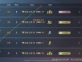 和平精英一小时多少流量_和平精英一小时外挂