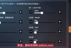 和平精英家园墙壁上能放花瓶_和平精英家园花朵挂饰悬空门