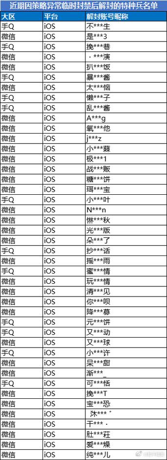 和平精英透视源码_和平精英方框透视源码 第2张 和平精英透视源码_和平精英方框透视源码 第2张