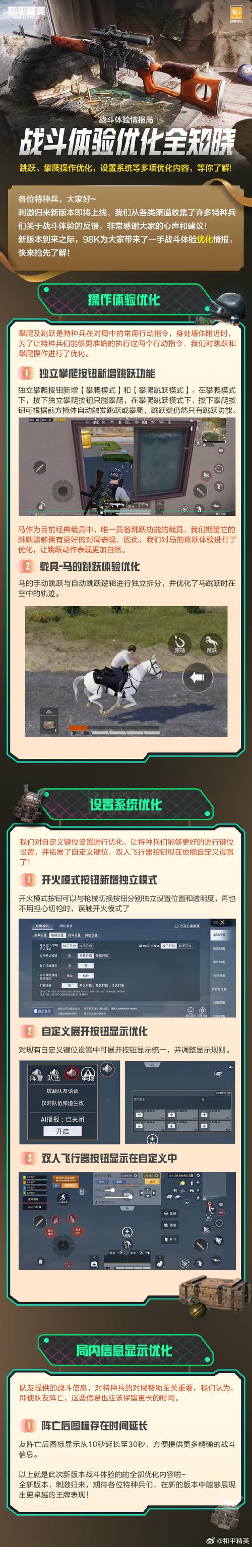 和平精英如何开启范围辅助——入门指南_和平精英如何开范围辅助 第1张 和平精英如何开启范围辅助——入门指南_和平精英如何开范围辅助 第1张
