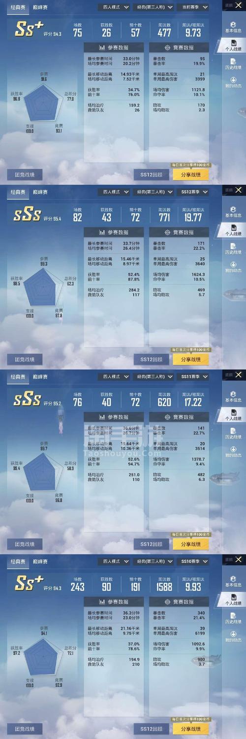 和平精英比赛视频_和平精英团竞打科技视频 第1张 和平精英比赛视频_和平精英团竞打科技视频 第1张