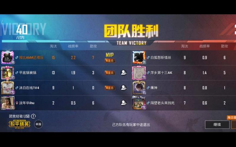 **解锁和平精英挂团俱乐部指南**_和平精英挂团俱乐部怎么解锁 第2张 **解锁和平精英挂团俱乐部指南**_和平精英挂团俱乐部怎么解锁 第2张