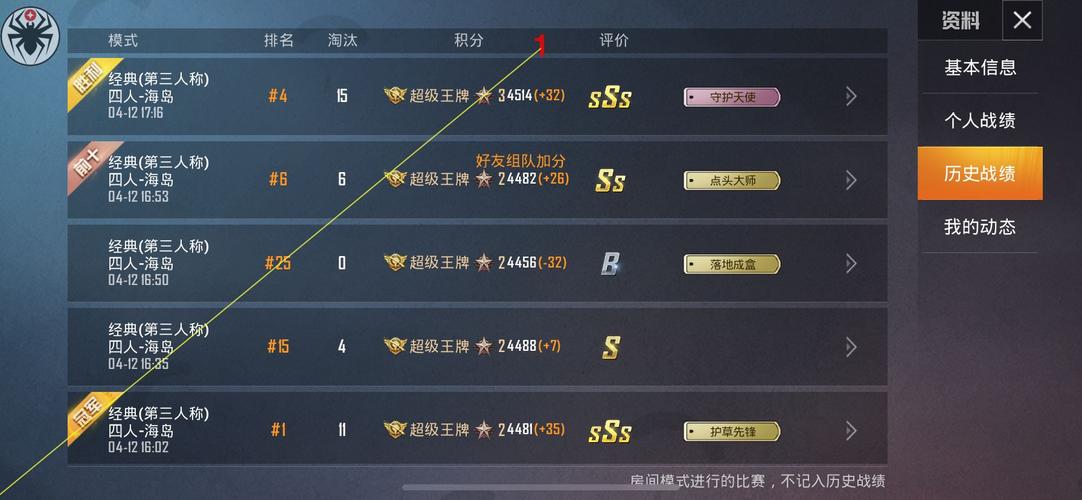 苹果手机怎么开和平精英的挂_苹果和平精英的挂去哪开 第1张 苹果手机怎么开和平精英的挂_苹果和平精英的挂去哪开 第1张
